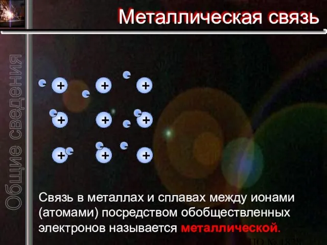 ЦО № 1828 "Сабурово" Металлическая связь Связь в металлах и сплавах между