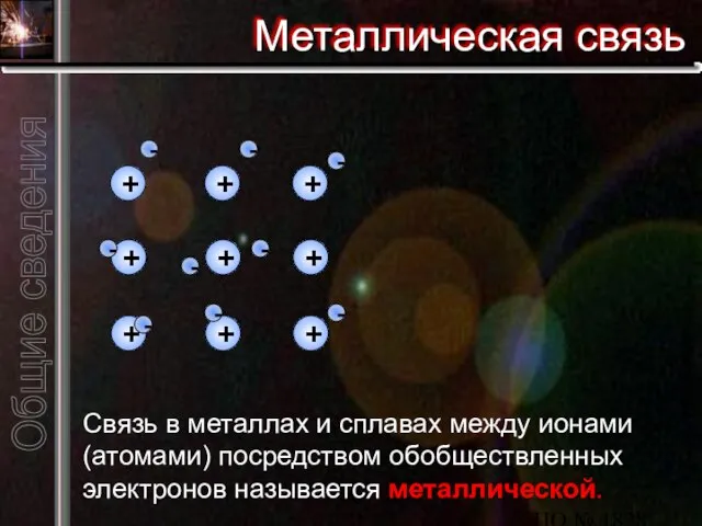 ЦО № 1828 "Сабурово" Металлическая связь Связь в металлах и сплавах между