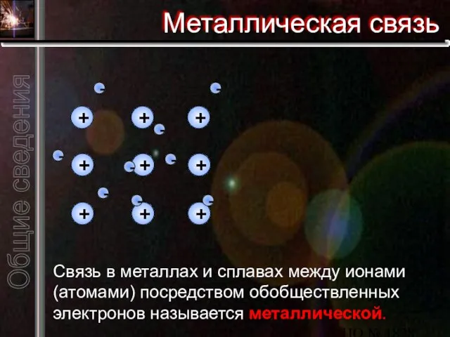 ЦО № 1828 "Сабурово" Металлическая связь Связь в металлах и сплавах между