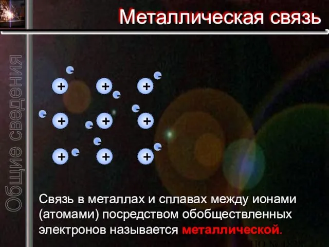 ЦО № 1828 "Сабурово" Металлическая связь Связь в металлах и сплавах между