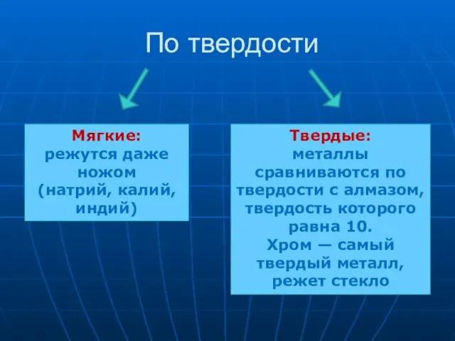 По твердости Мягкие: режутся даже ножом (натрий, калий, индий) Твердые: металлы сравниваются