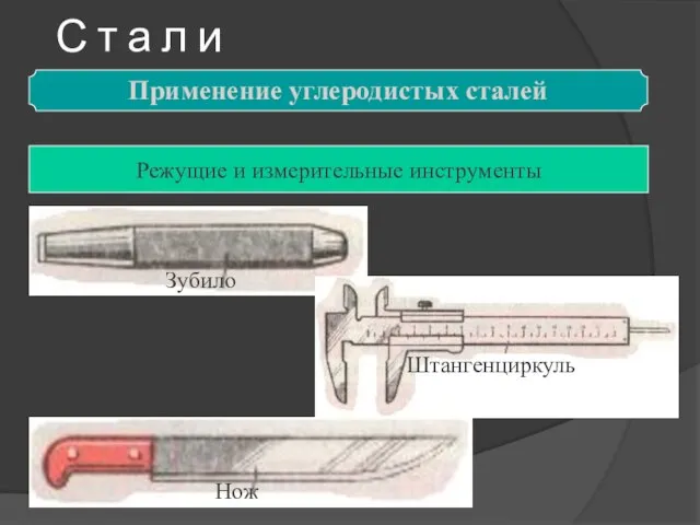 С т а л и Применение углеродистых сталей Режущие и измерительные инструменты