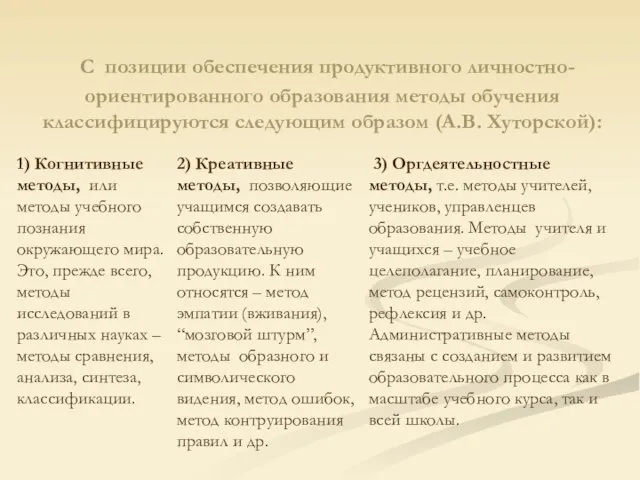 C позиции обеспечения продуктивного личностно-ориентированного образования методы обучения классифицируются следующим образом (А.В.