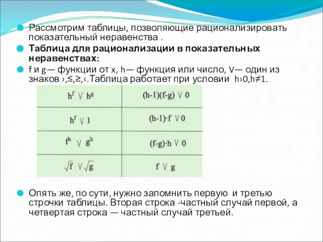 Рассмотрим таблицы, позволяющие рационализировать показательный неравенства . Таблица для рационализации в показательных