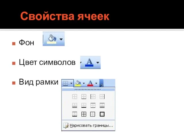 Свойства ячеек Фон Цвет символов Вид рамки