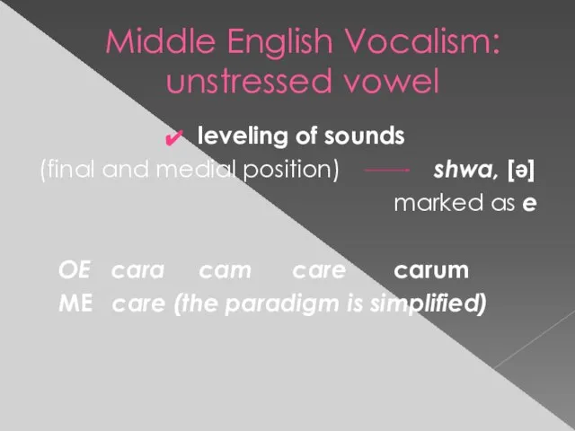 Middle English Vocalism: unstressed vowel leveling of sounds (final and medial position)