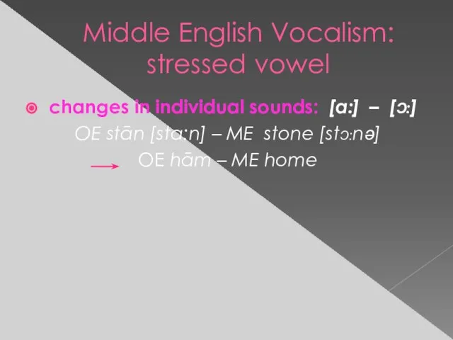 Middle English Vocalism: stressed vowel changes in individual sounds: [a:] – [Ɔ:]