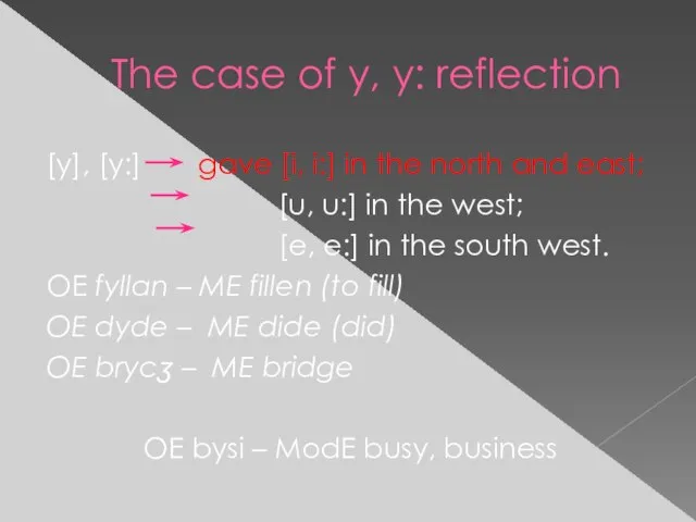 The case of y, y: reflection [y], [y:] gave [i, i:] in