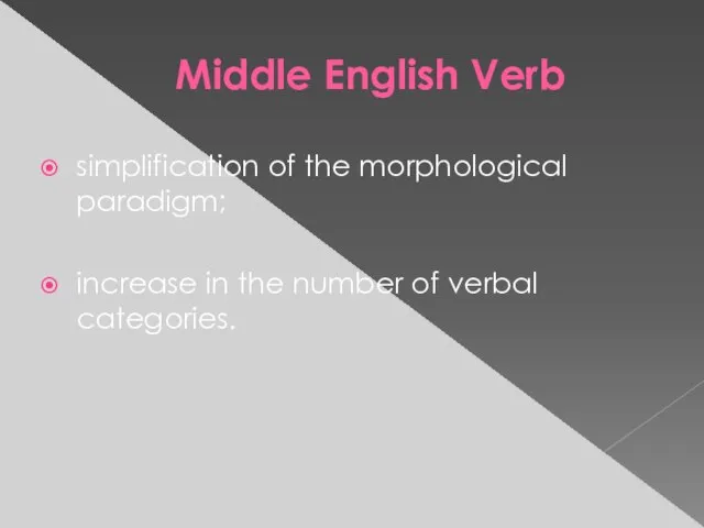 Middle English Verb simplification of the morphological paradigm; increase in the number of verbal categories.