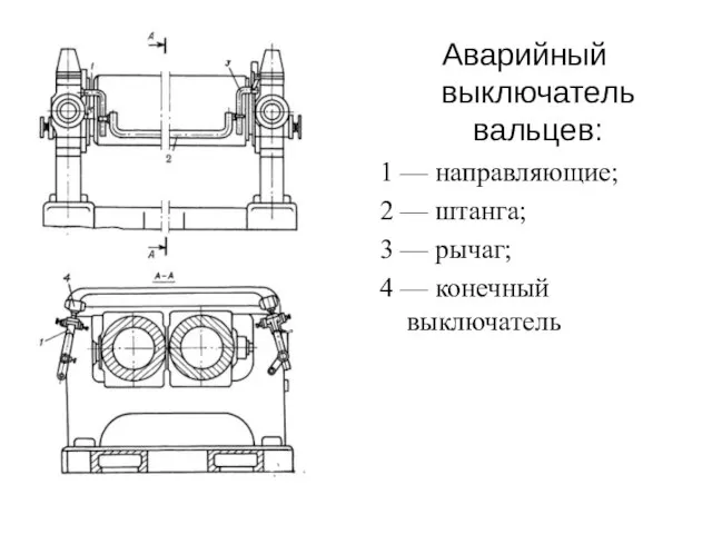 Аварийный выключатель вальцев: 1 — направляющие; 2 — штанга; 3 — рычаг; 4 — конечный выключатель