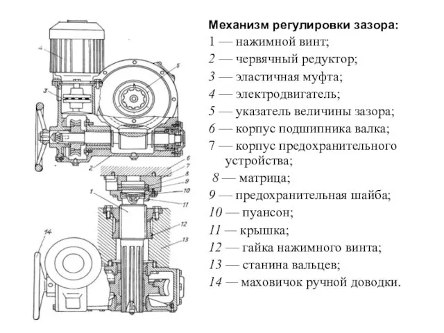 Механизм регулировки зазора: 1 — нажимной винт; 2 — червячный редуктор; 3