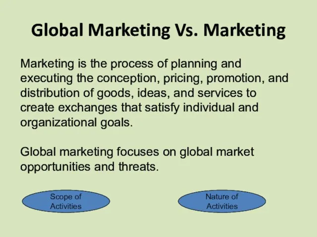 Global Marketing Vs. Marketing Marketing is the process of planning and executing
