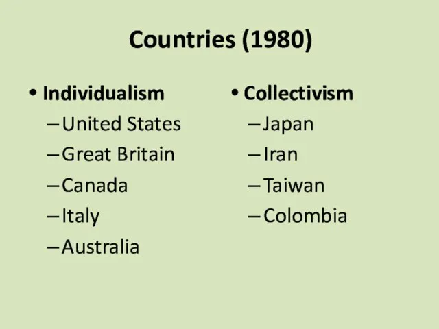 Countries (1980) Individualism United States Great Britain Canada Italy Australia Collectivism Japan Iran Taiwan Colombia