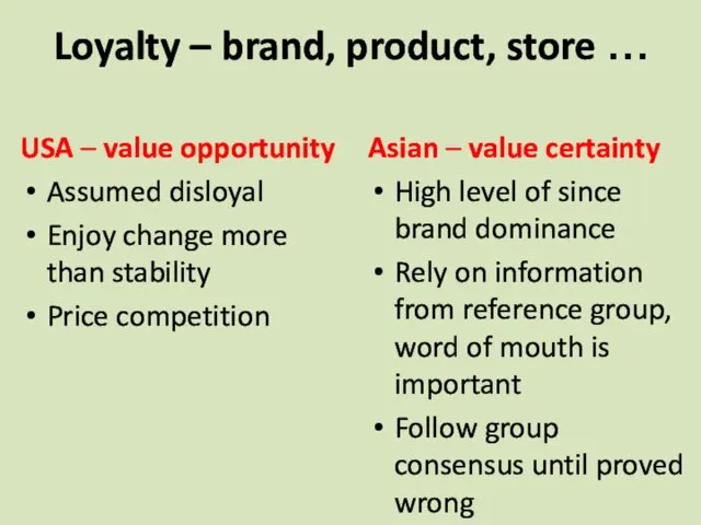 Loyalty – brand, product, store … USA – value opportunity Assumed disloyal