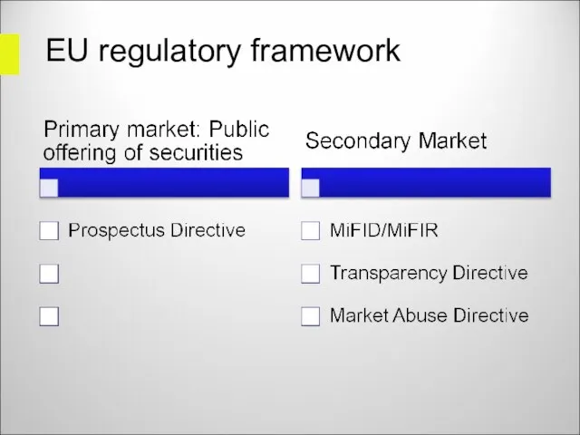 EU regulatory framework