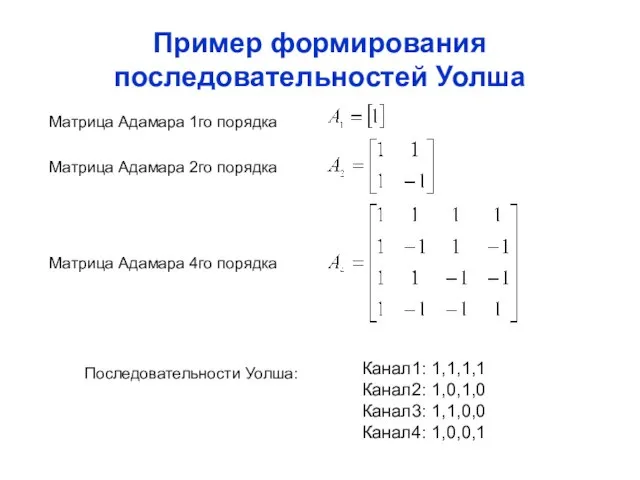 Пример формирования последовательностей Уолша Матрица Адамара 1го порядка Матрица Адамара 2го порядка