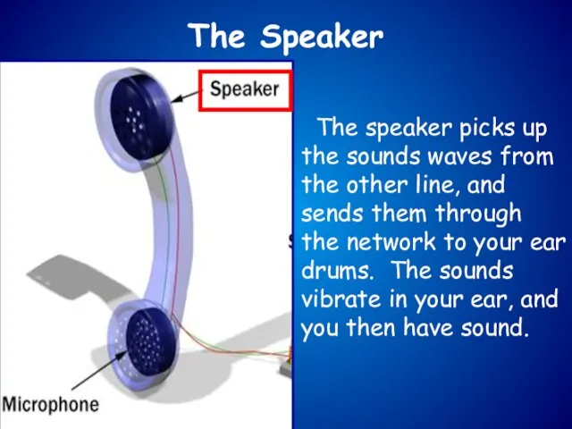 The speaker picks up the sounds waves from the other line, and