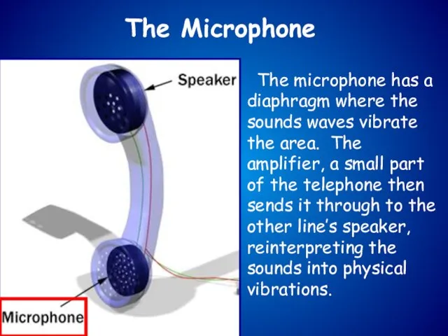 The Microphone The microphone has a diaphragm where the sounds waves vibrate