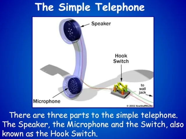 The Simple Telephone There are three parts to the simple telephone. The