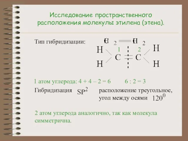 Исследование пространственного расположения молекулы этилена (этена). Тип гибридизации: 1 атом углерода: 4