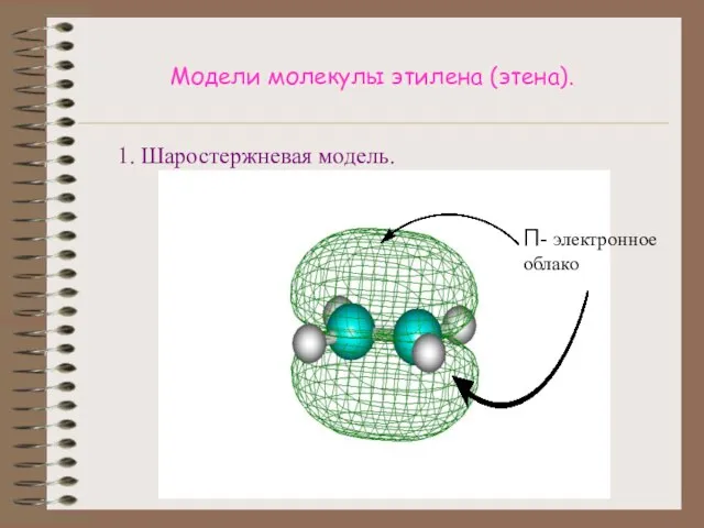 Модели молекулы этилена (этена). 1. Шаростержневая модель. П- электронное облако