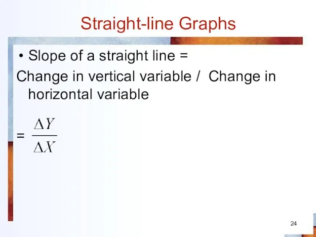 Straight-line Graphs Slope of a straight line = Change in vertical variable