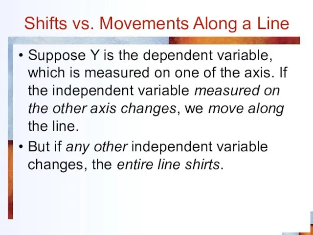 Shifts vs. Movements Along a Line Suppose Y is the dependent variable,