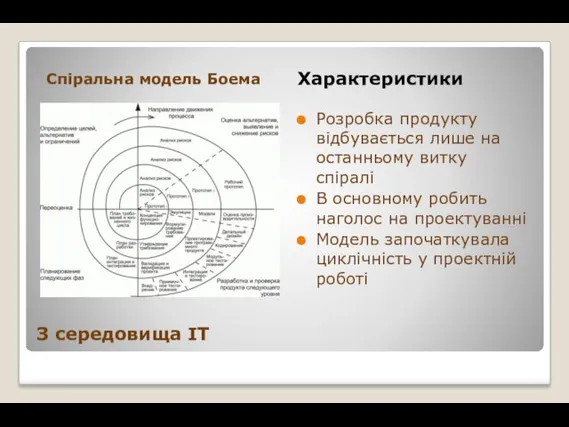 З середовища ІТ Спіральна модель Боема Характеристики Розробка продукту відбувається лише на