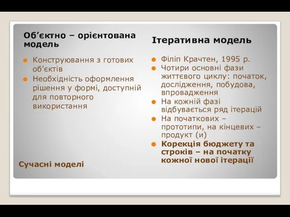 Сучасні моделі Об’єктно – орієнтована модель Ітеративна модель Конструювання з готових об’єктів