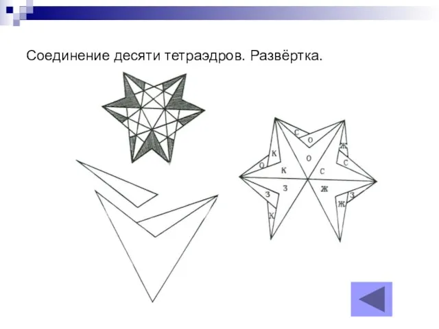 Соединение десяти тетраэдров. Развёртка.