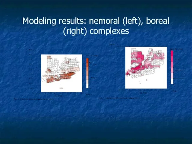 Modeling results: nemoral (left), boreal (right) complexes