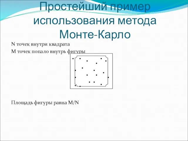 Простейший пример использования метода Монте-Карло N точек внутри квадрата M точек попало