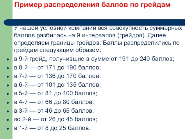 Пример распределения баллов по грейдам У нашей условной компании вся совокупность суммарных