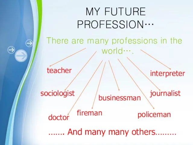 MY FUTURE PROFESSION… There are many professions in the world…. teacher sociologist