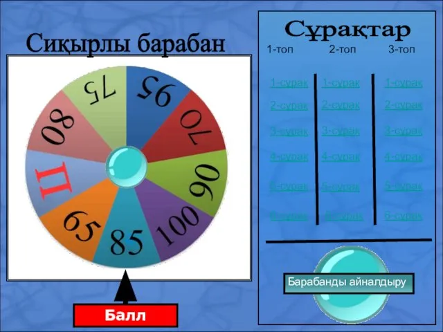 Сұрақтар Балл Сиқырлы барабан 1-топ 2-топ 3-топ 1-сұрақ 2-сұрақ 3-сұрақ 4-сұрақ 5-сұрақ