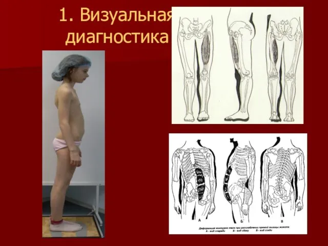 1. Визуальная диагностика