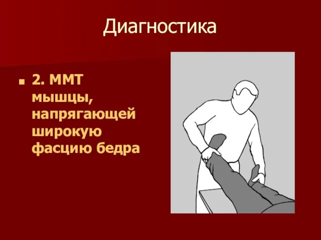 Диагностика 2. ММТ мышцы, напрягающей широкую фасцию бедра