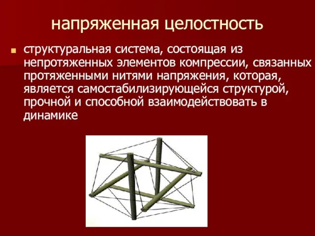 напряженная целостность структуральная система, состоящая из непротяженных элементов компрессии, связанных протяженными нитями