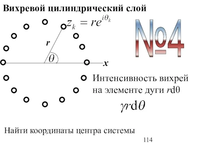 Вихревой цилиндрический слой x r Интенсивность вихрей на элементе дуги rdθ Найти координаты центра системы №4