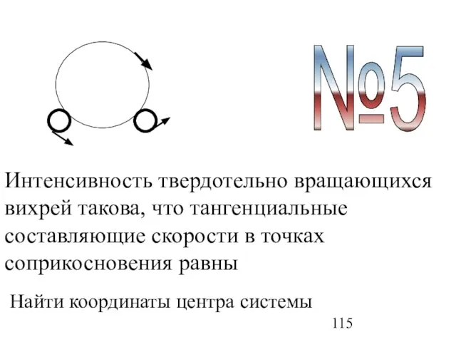 Интенсивность твердотельно вращающихся вихрей такова, что тангенциальные составляющие скорости в точках соприкосновения