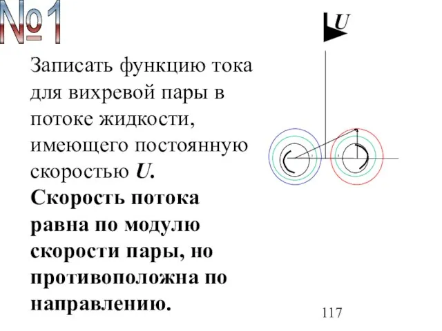 U Записать функцию тока для вихревой пары в потоке жидкости, имеющего постоянную