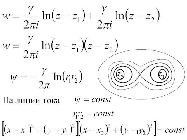 На линии тока z2 z1