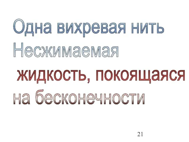 Одна вихревая нить Несжимаемая жидкость, покоящаяся на бесконечности