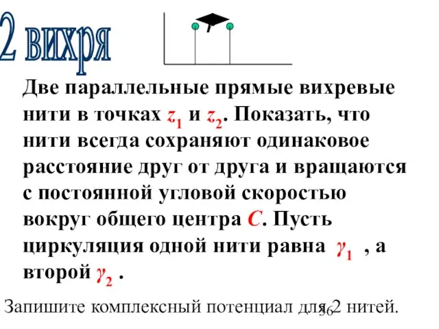 2 вихря Две параллельные прямые вихревые нити в точках z1 и z2.