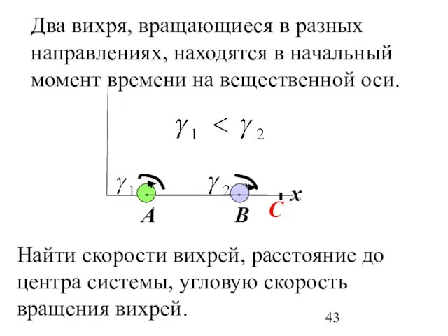 A B x С Два вихря, вращающиеся в разных направлениях, находятся в