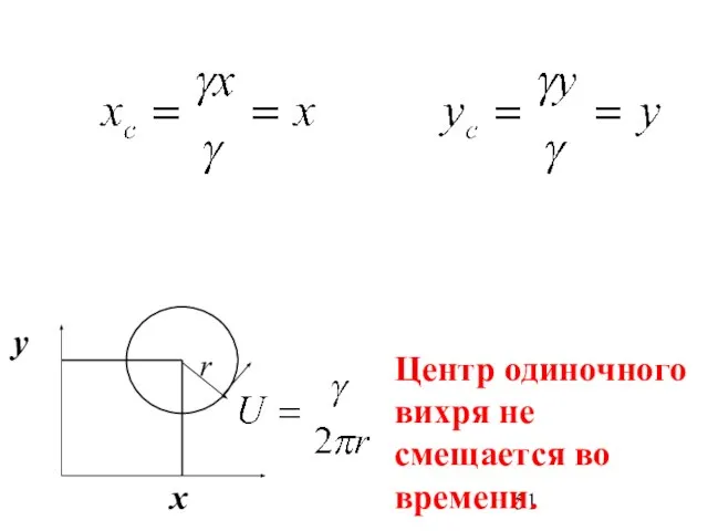 х у r Центр одиночного вихря не смещается во времени.