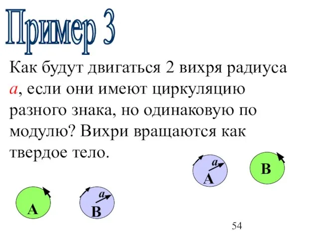 Как будут двигаться 2 вихря радиуса а, если они имеют циркуляцию разного