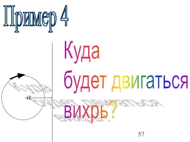 а Куда будет двигаться вихрь? Пример 4