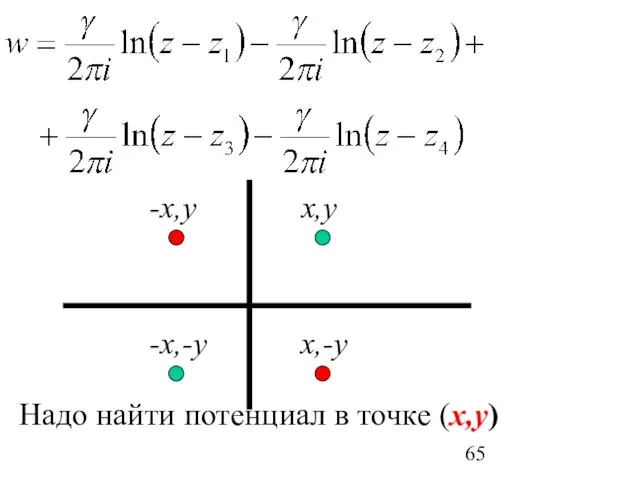 x,y -x,y x,-y -x,-y Надо найти потенциал в точке (x,y)