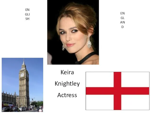 Keira Knightley Actress ENGLISH ENGLAND